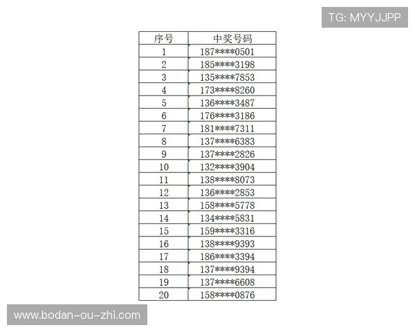 开云比分刷新慢怎么办避坑指南助赢彩票高频玩法
