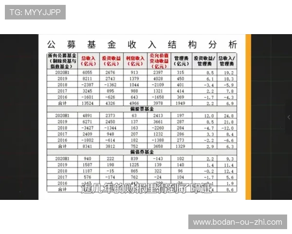 凯利指数预测波胆比分避坑指南极速提现技巧